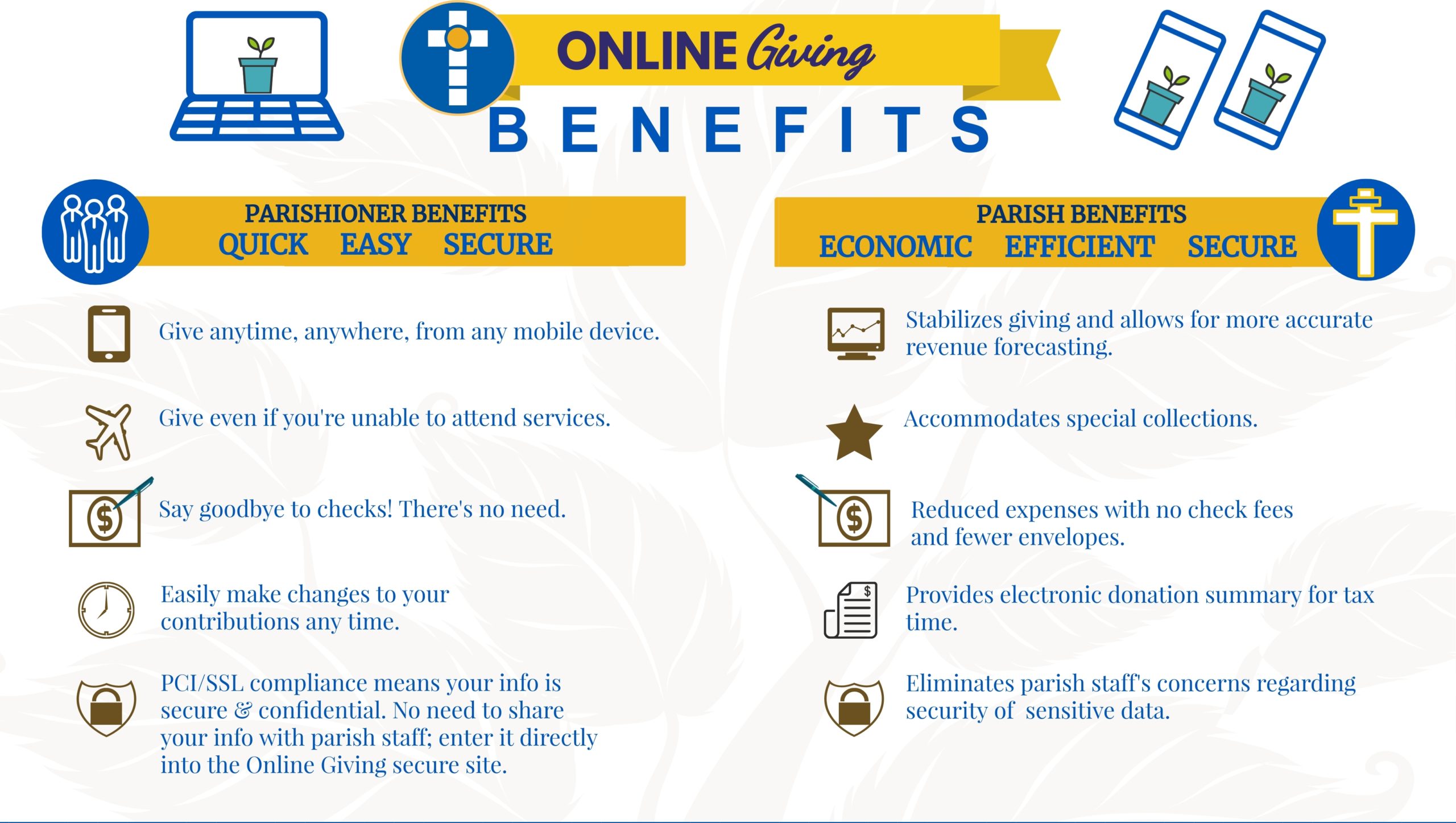 Anytime vs. Any Time: What's The Difference?