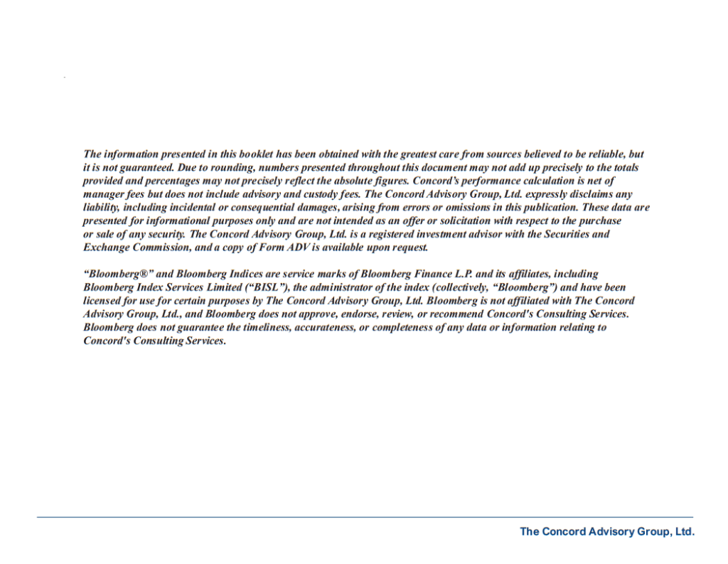 Concord Advisory Group May Highlights 2025
