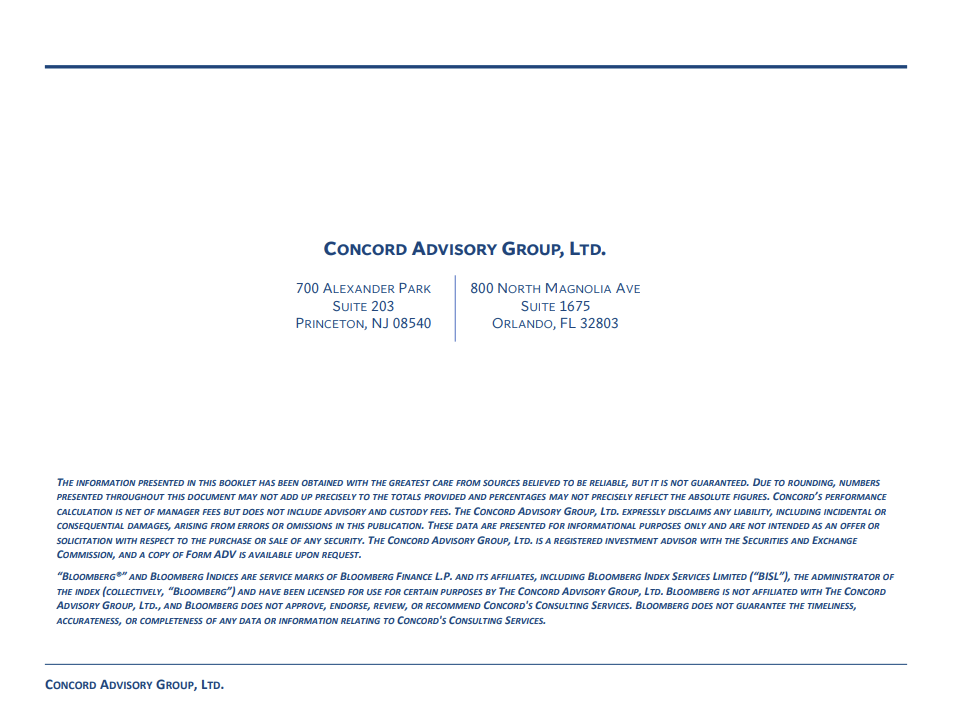 Concord Advisory Group January 2026 Market Highlights